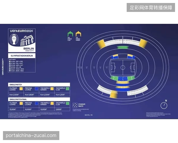 2027年后城市体育服务市场将深耕本地化多模态广告精准投放